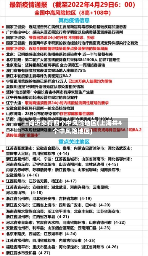 上海近来有四个中风险地区(上海共4个中风险地区)-第2张图片