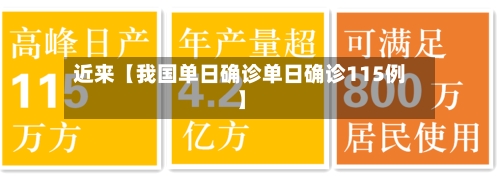 近来【我国单日确诊单日确诊115例】