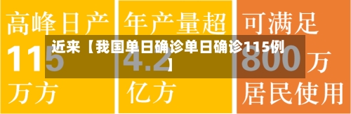 近来【我国单日确诊单日确诊115例】-第2张图片