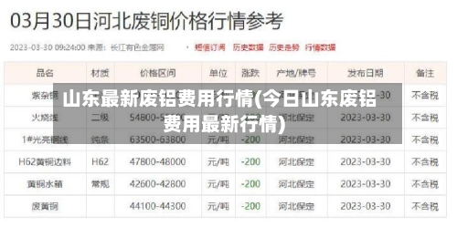 山东最新废铝费用行情(今日山东废铝费用最新行情)