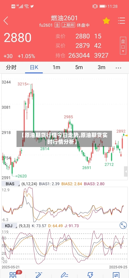 【原油期货行情今日走势,原油期货实时行情分析】-第3张图片