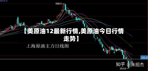 【美原油12最新行情,美原油今日行情走势】