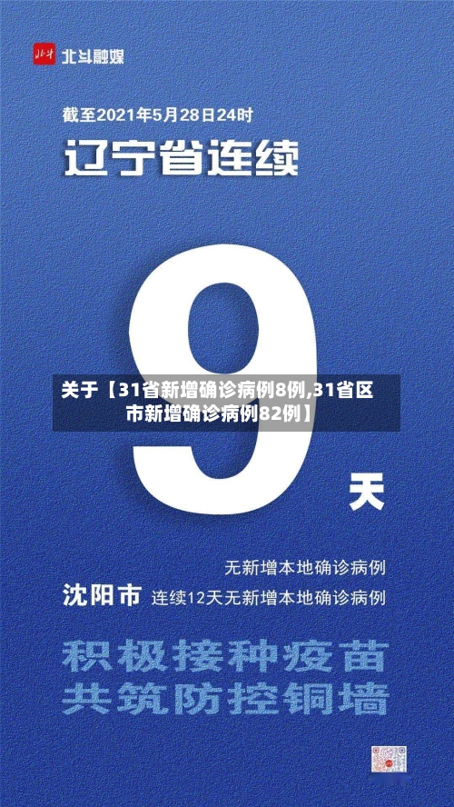 关于【31省新增确诊病例8例,31省区市新增确诊病例82例】