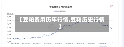 【豆粕费用历年行情,豆粕历史行情】-第2张图片