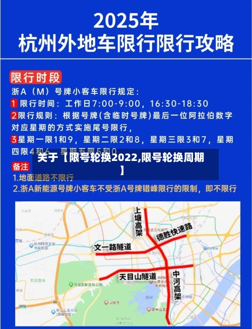 关于【限号轮换2022,限号轮换周期】-第2张图片