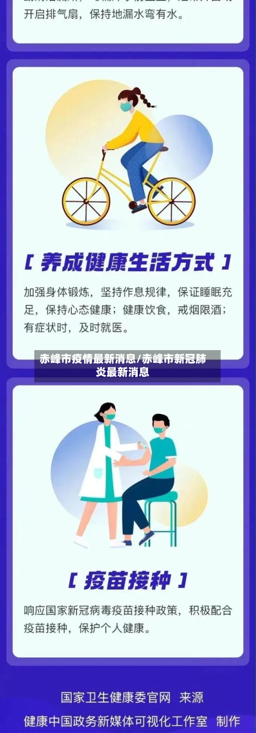 赤峰市疫情最新消息/赤峰市新冠肺炎最新消息-第2张图片