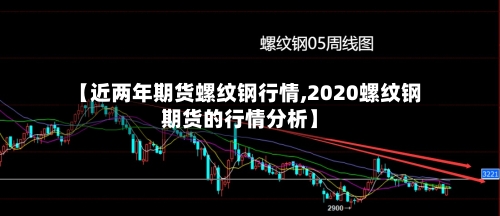 【近两年期货螺纹钢行情,2020螺纹钢期货的行情分析】
