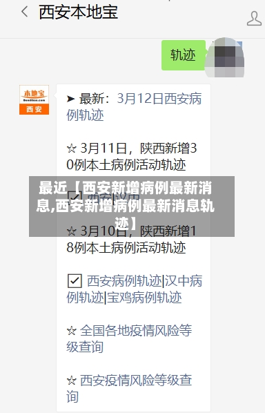 最近【西安新增病例最新消息,西安新增病例最新消息轨迹】-第3张图片