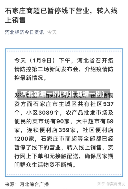 河北新增一例(河北 新增一例)-第2张图片