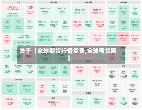 关于【全球期货行情免费,全球期货网】