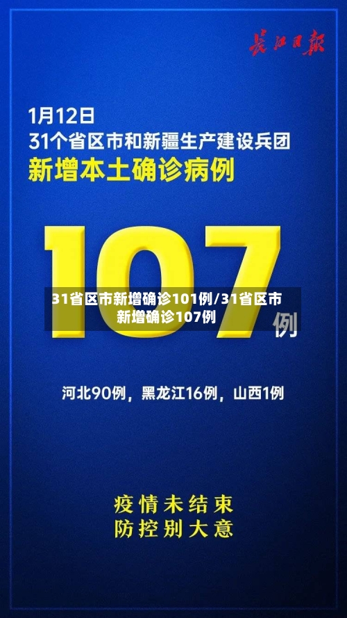 31省区市新增确诊101例/31省区市新增确诊107例