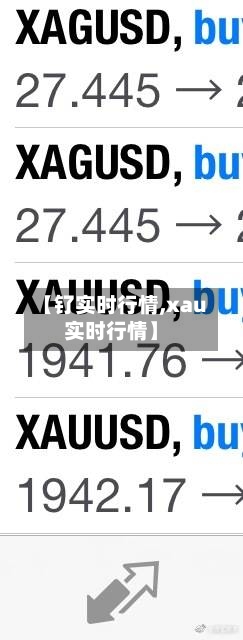 【钌实时行情,xau实时行情】-第2张图片