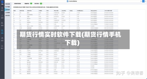 期货行情实时软件下载(期货行情手机下载)