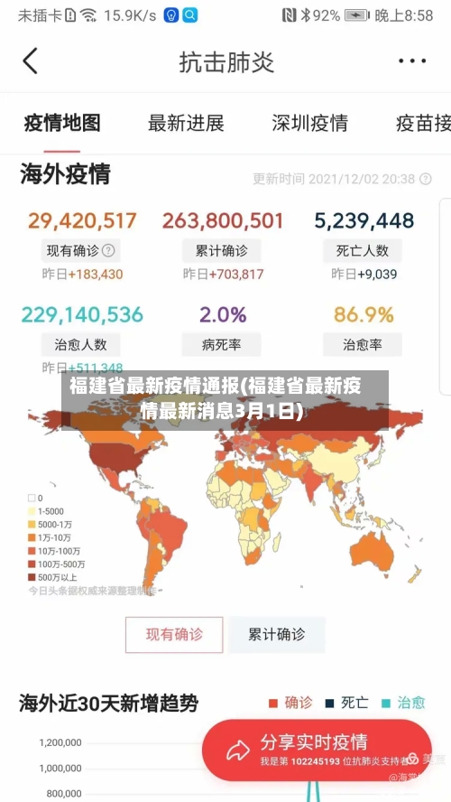 福建省最新疫情通报(福建省最新疫情最新消息3月1日)-第2张图片