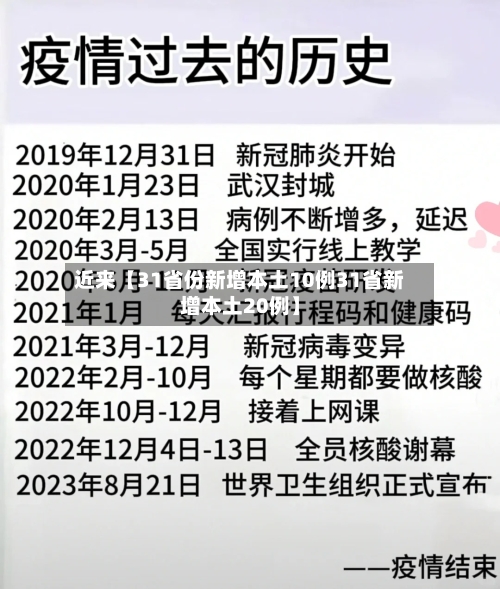 近来【31省份新增本土10例31省新增本土20例】