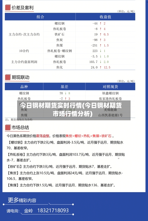 今日钢材期货实时行情(今日钢材期货市场行情分析)-第3张图片