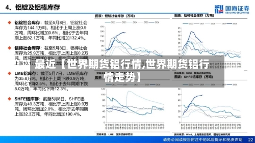 最近【世界期货铝行情,世界期货铝行情走势】-第2张图片