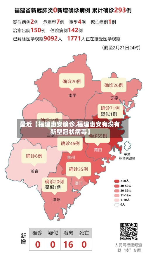 最近【福建惠安确诊,福建惠安有没有新型冠状病毒】-第2张图片