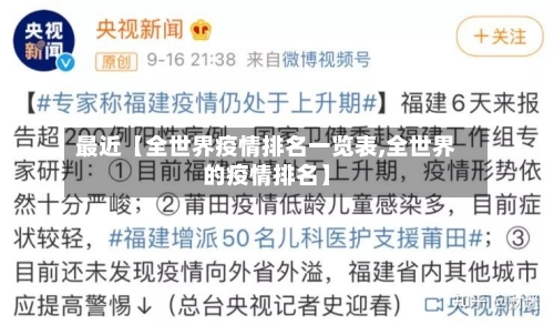最近【全世界疫情排名一览表,全世界的疫情排名】