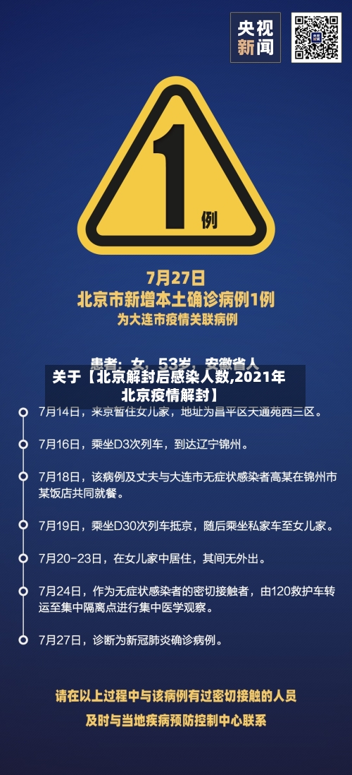 关于【北京解封后感染人数,2021年北京疫情解封】